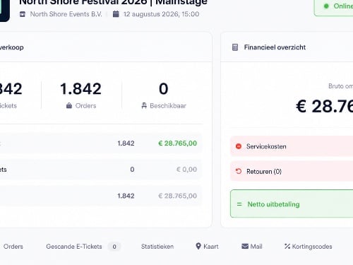 Live met verkoop
